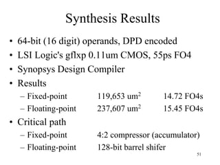 DFP Unit-3.pptdddddghsdjcbsjjhsjsvdcsvnbsv | PPT