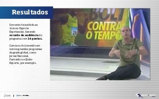 Resultados
O evento foi exibido ao
vivo no Esporte
Espetacular, batendo
recorde de audiência do
programa com 14 pontos.
Com isso, foi inserido em
outros grandes programas
da grade global, como
Jornal Nacional,
Fantástico e Globo
Esporte, por exemplo.

 