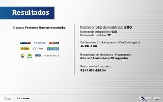 Resultados
Clipping: Presença Marcante na mídia.

Número total de matérias: 500
Número de publicações: 428
Número de matérias: 72
Centímetros (mídia impressa - Centimetragem):
11.195,5 cm
Minutos (mídia eletrônica - Minutagem):
4 horas 19 minutos e 20 segundos
Retorno total ﬁnanceiro:
R$ 47.683.498,94

 