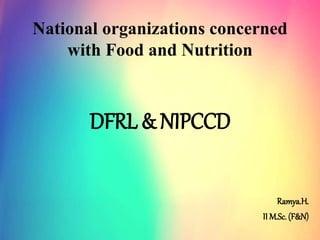 National organizations concerned
with Food and Nutrition
DFRL & NIPCCD
Ramya.H.
II M.Sc. (F&N)
 