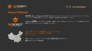 2008年に設立、DFRobotは世界を牽引するロボットとオープンソースハードウェアのイノベーターです。
コミュニティの活動を通じてメイカー、教育者、研究者に学びを提供しています。
DFRobotは1000以上のプロダクトを設計、開発しており、様々なハンズオンリソースを活用しながら活
発的なオンラインコミュニティを開拓しています。
3
上海 – 本社 (セールス, 製造開発 マーケティング, etc.)
成都（チェンドゥ）– 製造拠点, 研究開発
北京 – セールス
中国、イギリス、ドイツ、スペイン出身 の180人以上 のスタッフ
40% がエンジニアや設計者
About DFRobot
 