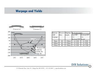 Warpage and Yields 
© 2004 - 200107 
13 
 