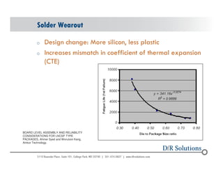 Solder Wearout 
o Design change: More silicon, less plastic 
o Increases mismatch in coefficient of thermal expansion 
(CTE) 
BOARD LEVEL ASSEMBLY AND RELIABILITY 
CONSIDERATIONS FOR LNCSP TYPE 
PACKAGES, Ahmer Syed and WonJoon Kang, 
Amkor Technology. 
© 2004 - 200107 47 
 