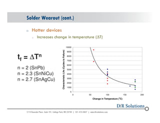 Solder Wearout (cont.) 
o Hotter devices 
o Increases change in temperature (DT) 
10000 
9000 
8000 
7000 
6000 
5000 
4000 
3000 
2000 
1000 
0 
0 50 100 150 200 
Change in Temperature (oC) 
Characteristic Life (Cycles to Failure) 
tf = DTn 
n = 2 (SnPb) 
n = 2.3 (SnNiCu) 
n = 2.7 (SnAgCu) 
© 2004 - 200107 48 
 