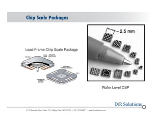 Chip Scale Packages 
© 2004 - 200107 
Wafer Level CSP 
Lead Frame Chip Scale Package 
 