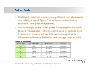 Solder Paste 
o Continued reduction in apertures and bond pad dimensions 
© 2004 - 200107 
are driving toward Types 5 or 6 shown in the chart to 
facilitate .3mm pitch components 
o While changes in the solder paste is expected – this move 
toward “nanosolder” - the increasing ratio of surface area 
to volume in these small particle systems may start to 
influence coalescence behavior and storage times as well. 
 