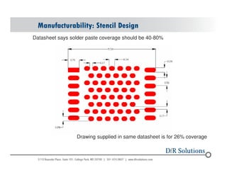 Manufacturability: Stencil Design 
Datasheet says solder paste coverage should be 40-80% 
Drawing supplied in same datasheet is for 26% coverage 
© 2004 - 200107 55 
 