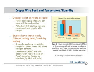 Copper Wire Bond and Temperature/Humidity 
o Copper is not as noble as gold 
o Noble coatings (palladium) can 
come off during bonding 
o Palladium (Pd) coating can also 
create galvanic couple with 
copper 
o Studies have shown early 
failures during temp/humidity 
testing 
o Some dependency on molding 
compound (need lower pH, lower 
halogen content) 
o Uncertain if JEDEC test with 
acceleration factor based on 
Peck’s equation (based on 
aluminum/gold) is still valid 
© 2004 - 200107 
Halogen-Free Molding Compounds 
H. Clauberg, Chip Scale Review, Dec 2010 
 