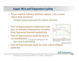 Copper Wire and Temperature Cycling 
o Power module industry believes copper wire is more 
robust than aluminum 
o Changes being implemented for electric drivetrain 
o Part of improvement is believed to be 
due to reduced temperature variation 
from improved thermal conductivity 
o Part of improvement could be due to 
recrystallization 
o Can result in self-healing 
o Part of improvement could be more robust fatigue 
behavior 
© 2004 - 200107 
D. Siepe, CIPS 2010 
N. Tanabe, Journal de Physique IV, 1995 
 