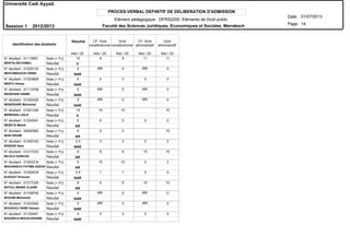 Elément pédagogique : DFRS2200 Eléments de Droit public
PROCES-VERBAL DEFINITIF DE DELIBERATION D'ADMISSION
N° étudiant : 01115651
N° étudiant : 01220133
N° étudiant : 01203808
N° étudiant : 01113708
N° étudiant : 01220202
N° étudiant : 01001246
N° étudiant : 01204541
N° étudiant : 09292560
N° étudiant : 01205163
N° étudiant : 01217233
N° étudiant : 01003316
N° étudiant : 01202918
N° étudiant : 01217226
N° étudiant : 01108755
N° étudiant : 01203352
N° étudiant : 01100461
BENTALEB KAMAL
BENTAMOUCHI ORWA
BENTIJ Anass
BENZHAIR HAMID
BENZIDANE Mohamed
BERRADA LAILA
BEZZI El Mahdi
BHIH SIHAM
BIGEDDI Sara
BILOLO DORCAS
BIOUGNACH FATIMA EZZOHR
BJIOUAT Khaoula
BOTULI MARIE CLAIRE
BOUABI Mohamed
BOUAOULTAINE Hassan
BOUARCH MOUHI-EDDINE
Résultat
Résultat
Résultat
Résultat
Résultat
Résultat
Résultat
Résultat
Résultat
Résultat
Résultat
Résultat
Résultat
Résultat
Résultat
Résultat
Note (+ PJ)
Note (+ PJ)
Note (+ PJ)
Note (+ PJ)
Note (+ PJ)
Note (+ PJ)
Note (+ PJ)
Note (+ PJ)
Note (+ PJ)
Note (+ PJ)
Note (+ PJ)
Note (+ PJ)
Note (+ PJ)
Note (+ PJ)
Note (+ PJ)
Note (+ PJ)
Identification des étudiants
ABI ABI
ABI ABI
ABI ABI
ABI ABI
ABI ABI
V
NAR
NAR
NAR
NAR
V
AR
AR
NAR
AR
AR
NAR
AR
NAR
NAR
NAR
Résultat CF: Droit
constitutionnel
Droit
constitutionnel
CF: Droit
administratif
Droit
administratif
Ado / 20 Ado / 20 Ado / 20 Ado / 20 Ado / 20
Université Cadi Ayyad.
Date:
Page:
01/07/2013
Session 1 2012/2013
14Faculté des Sciences Juridiques, Economiques et Sociales. Marrakech
10 9 9 11 11
0 0 0
0 0 0 0 0
0 0 0
0 0 0
10 10 10 10
5 5 5 5 5
5 0 0 10
2.5 3 3 2 2
9 8 8 10 10
6 10 10 2 2
0.5 1 1 0 0
8 6 6 10 10
0 0 0
0 0 0
4 3 3 5 5
 