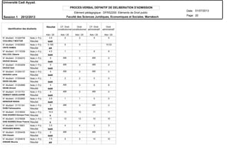 Elément pédagogique : DFRS2200 Eléments de Droit public
PROCES-VERBAL DEFINITIF DE DELIBERATION D'ADMISSION
N° étudiant : 01220706
N° étudiant : 01003652
N° étudiant : 01115338
N° étudiant : 01204072
N° étudiant : 01203209
N° étudiant : 01204137
N° étudiant : 01004446
N° étudiant : 01203889
N° étudiant : 01101701
N° étudiant : 01203850
N° étudiant : 01101341
N° étudiant : 01216932
N° étudiant : 01216928
N° étudiant : 01115601
N° étudiant : 01204439
N° étudiant : 01204816
COULIBALY MOCTAR
CRITE HAMZA
DALLOUL Zakaria
DAOUD Atmane
DAOUD Said
DAOUDA Lamia
DEDDI SALIMA
DEHBI Ahmed
DEMNATI ABDELKARIM
DERDOUR WADIA
DHIBI Fatimezzahra
DIAS SOARES Dienque Franc
DIAS SOARES Dimar Francisc
DIDOUQEN MANAL
DIHI Aissam
DIWANE Mounia
Résultat
Résultat
Résultat
Résultat
Résultat
Résultat
Résultat
Résultat
Résultat
Résultat
Résultat
Résultat
Résultat
Résultat
Résultat
Résultat
Note (+ PJ)
Note (+ PJ)
Note (+ PJ)
Note (+ PJ)
Note (+ PJ)
Note (+ PJ)
Note (+ PJ)
Note (+ PJ)
Note (+ PJ)
Note (+ PJ)
Note (+ PJ)
Note (+ PJ)
Note (+ PJ)
Note (+ PJ)
Note (+ PJ)
Note (+ PJ)
Identification des étudiants
ABI ABI
ABI ABI
ABI ABI
ABI
ABI ABI
ABI ABI
ABI ABI
NAR
AR
NAR
NAR
NAR
NAR
NAR
NAR
NAR
NAR
NAR
V
V
NAR
NAR
AR
Résultat CF: Droit
constitutionnel
Droit
constitutionnel
CF: Droit
administratif
Droit
administratif
Ado / 20 Ado / 20 Ado / 20 Ado / 20 Ado / 20
Université Cadi Ayyad.
Date:
Page:
01/07/2013
Session 1 2012/2013
20Faculté des Sciences Juridiques, Economiques et Sociales. Marrakech
3.5 2 2 5 5
5.165 0 0 10.33
4.5 1 1 8 8
0 0 0
0 0 0
0 0 0
1 2 2 0 0
4 0 8 8
0 0 0
0.5 1 1 0 0
0 0 0
10.5 10 10 11 11
11 12 12 10 10
3.5 4 4 3 3
0 0 0
7.5 5 5 10 10
 