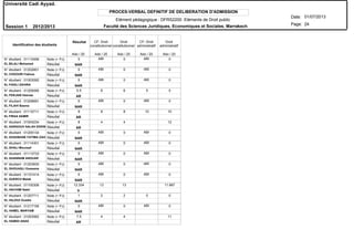 Elément pédagogique : DFRS2200 Eléments de Droit public
PROCES-VERBAL DEFINITIF DE DELIBERATION D'ADMISSION
N° étudiant : 01112496
N° étudiant : 01202601
N° étudiant : 01003092
N° étudiant : 01205095
N° étudiant : 01206691
N° étudiant : 01115711
N° étudiant : 01004234
N° étudiant : 01205134
N° étudiant : 01114301
N° étudiant : 01113733
N° étudiant : 01203930
N° étudiant : 01101414
N° étudiant : 01100306
N° étudiant : 01207711
N° étudiant : 01217195
N° étudiant : 01003562
EL BILALI Mohamed
EL CHGOURI Fadoua
EL FAIDLI ZAHIRA
EL FERJANI Hasnae
EL FILAHI Basma
EL FIRAA SAMIR
EL GARGOUH SALAH EDDIN
EL GHADBANE FATIMA ZAHR
EL GHALI Mounsef
EL GHANNAM ANOUAR
EL GHOUASLI Oussama
EL GUERCH Malak
EL HACHIMI Nabil
EL HAJOUI Ouadia
EL HAMEL MARYAM
EL HAMIDI ANAS
Résultat
Résultat
Résultat
Résultat
Résultat
Résultat
Résultat
Résultat
Résultat
Résultat
Résultat
Résultat
Résultat
Résultat
Résultat
Résultat
Note (+ PJ)
Note (+ PJ)
Note (+ PJ)
Note (+ PJ)
Note (+ PJ)
Note (+ PJ)
Note (+ PJ)
Note (+ PJ)
Note (+ PJ)
Note (+ PJ)
Note (+ PJ)
Note (+ PJ)
Note (+ PJ)
Note (+ PJ)
Note (+ PJ)
Note (+ PJ)
Identification des étudiants
ABI ABI
ABI ABI
ABI ABI
ABI ABI
ABI ABI
ABI ABI
ABI ABI
ABI ABI
ABI ABI
ABI ABI
NAR
NAR
NAR
AR
NAR
AR
AR
NAR
NAR
NAR
NAR
NAR
V
NAR
NAR
AR
Résultat CF: Droit
constitutionnel
Droit
constitutionnel
CF: Droit
administratif
Droit
administratif
Ado / 20 Ado / 20 Ado / 20 Ado / 20 Ado / 20
Université Cadi Ayyad.
Date:
Page:
01/07/2013
Session 1 2012/2013
24Faculté des Sciences Juridiques, Economiques et Sociales. Marrakech
0 0 0
0 0 0
0 0 0
5.5 6 6 5 5
0 0 0
9 8 8 10 10
8 4 4 12
0 0 0
0 0 0
0 0 0
0 0 0
0 0 0
12.334 13 13 11.667
1 2 2 0 0
0 0 0
7.5 4 4 11
 