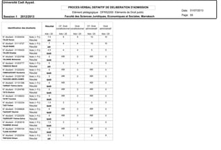Elément pédagogique : DFRS2200 Eléments de Droit public
PROCES-VERBAL DEFINITIF DE DELIBERATION D'ADMISSION
N° étudiant : 01204034
N° étudiant : 01113727
N° étudiant : 01105420
N° étudiant : 01203768
N° étudiant : 01203777
N° étudiant : 01220253
N° étudiant : 01220195
N° étudiant : 01101396
N° étudiant : 01204786
N° étudiant : 01108203
N° étudiant : 01102334
N° étudiant : 01206829
N° étudiant : 01220255
N° étudiant : 01203019
N° étudiant : 01000104
N° étudiant : 01202034
TALBI Kenza
TALBI RABIE
TALEB Khadija
TALININE Mohamed
TAMAOUI Mehdi
TAMOUZOUNT Soukaina
TAOUSSI ABDELHAMID
TARRAF Fatima Zahra
TATA Brahim
TAYB Youness
TAZI Fadwa
TAZOURT Rachid
TAZROURT Fatima Zahra
THAMINE Ahmed
TIJANI ACHRAF
TINFAOUI Siham
Résultat
Résultat
Résultat
Résultat
Résultat
Résultat
Résultat
Résultat
Résultat
Résultat
Résultat
Résultat
Résultat
Résultat
Résultat
Résultat
Note (+ PJ)
Note (+ PJ)
Note (+ PJ)
Note (+ PJ)
Note (+ PJ)
Note (+ PJ)
Note (+ PJ)
Note (+ PJ)
Note (+ PJ)
Note (+ PJ)
Note (+ PJ)
Note (+ PJ)
Note (+ PJ)
Note (+ PJ)
Note (+ PJ)
Note (+ PJ)
Identification des étudiants
ABI ABI
ABI ABI
ABI ABI
ABI ABI
ABI ABI
ABI ABI
ABI ABI
ABI ABI
ABI ABI
AR
AR
NAR
NAR
AR
NAR
NAR
NAR
NAR
NAR
NAR
NAR
NAR
NAR
NAR
AR
Résultat CF: Droit
constitutionnel
Droit
constitutionnel
CF: Droit
administratif
Droit
administratif
Ado / 20 Ado / 20 Ado / 20 Ado / 20 Ado / 20
Université Cadi Ayyad.
Date:
Page:
01/07/2013
Session 1 2012/2013
55Faculté des Sciences Juridiques, Economiques et Sociales. Marrakech
7.5 5 5 10 10
7 4 4 10 10
4.5 4 4 5 5
0 0 0
5 5 5 5 5
0 0 0
0 0 0
0 0 0
0 0 0
0 0 0
1.5 3 3 0 0
0 0 0
0 0 0
1.5 3 3 0 0
0 0 0
6.5 5 5 8 8
 