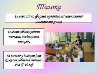 Толока
Інноваційна форма організації навчальної
діяльності учнів
спільне обговорення
питань освітнього
процесу
на початку і наприкінці
кожного робочого тижня і
дня (7-10 хв)
 