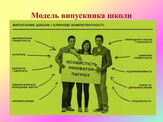 Модель випускника школи
 