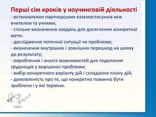 Перші сім кроків у коучинговій діяльності
- встановлення партнерських взаємостосунків між
вчителем та учнями;
- спільне визначення завдань для досягнення конкретної
мети;
- дослідження поточної ситуації чи проблеми;
- визначення внутрішніх і зовнішніх перешкод на шляху
до результату;
- вироблення і аналіз можливостей для подолання
труднощів у вирішенні проблеми;
- вибір конкретного варіанту дій і складання плану дій;
- домовленість про те, що конкретно повинно бути
зроблено і у які терміни.
 