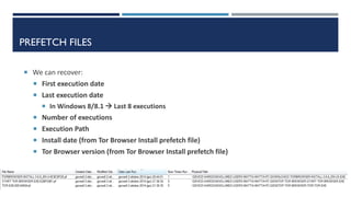 PREFETCH FILES
 We can recover:
 First execution date
 Last execution date
 In Windows 8/8.1  Last 8 executions
 Num...