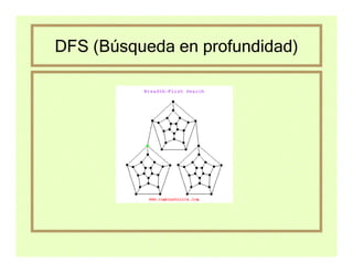 DFS (Búsqueda en profundidad)
