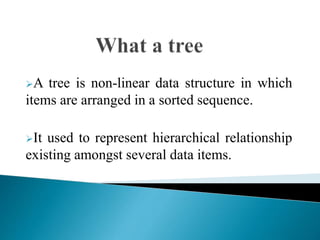 B tree (computer Science) | PPT