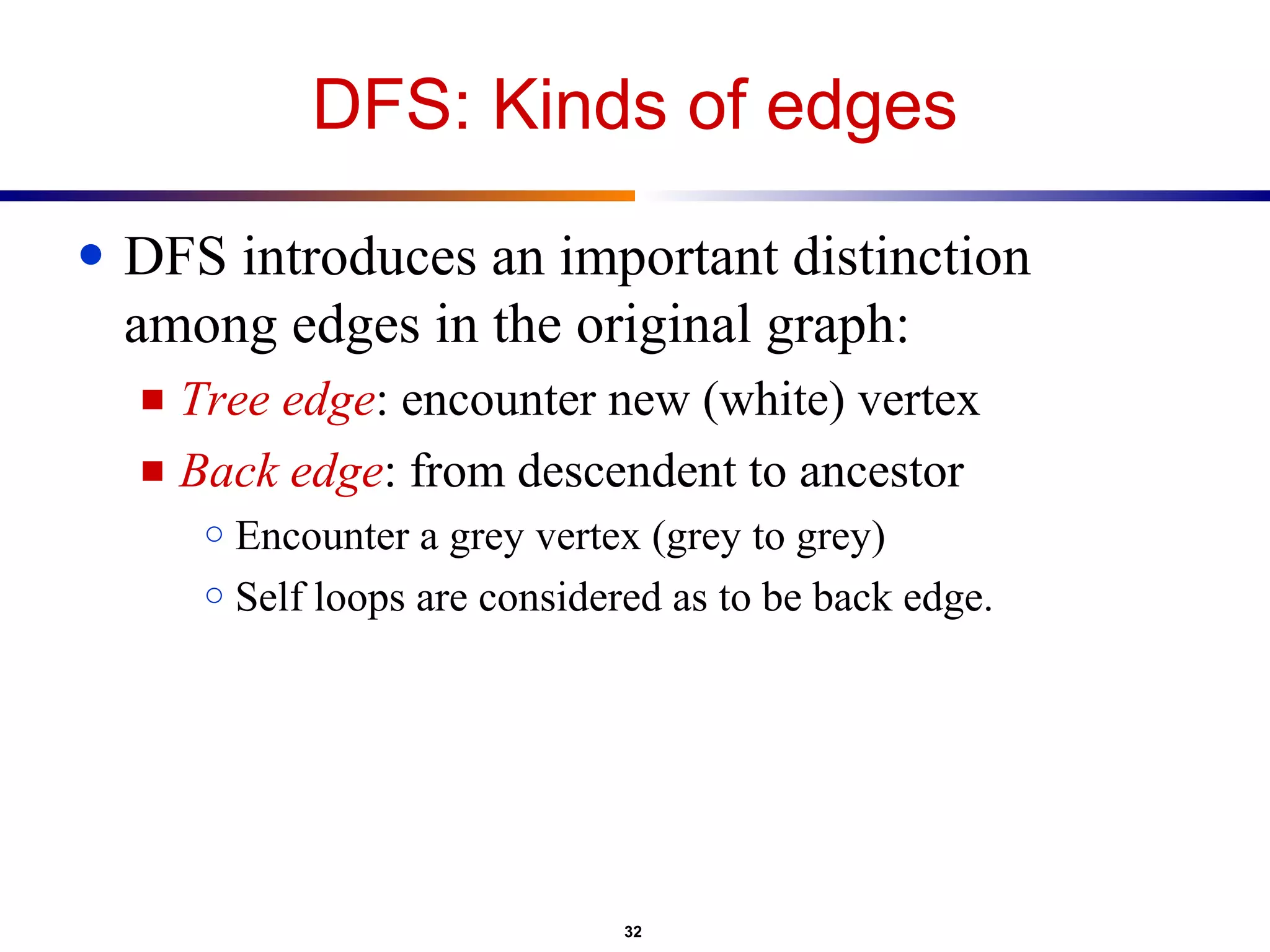 Depth First Search ( DFS ) | PPT | Graphics Software | Computer ...