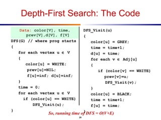 Depth First Search ( DFS ) | PPT