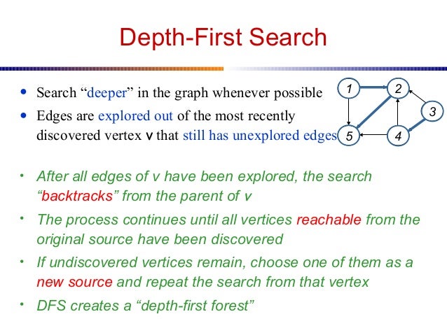 Depth First Search ( DFS )