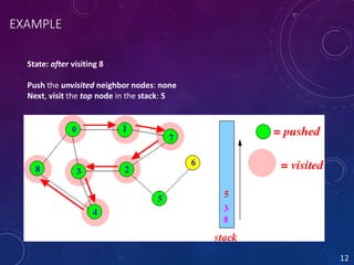 Depth-First Search | PPTX