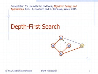 © 2015 Goodrich and Tamassia Depth-First Search 1
Depth-First Search
D
B
A
C
E
Presentation for use with the textbook, Algorithm Design and
Applications, by M. T. Goodrich and R. Tamassia, Wiley, 2015