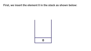 First, we insert the element 0 in the stack as shown below:
 