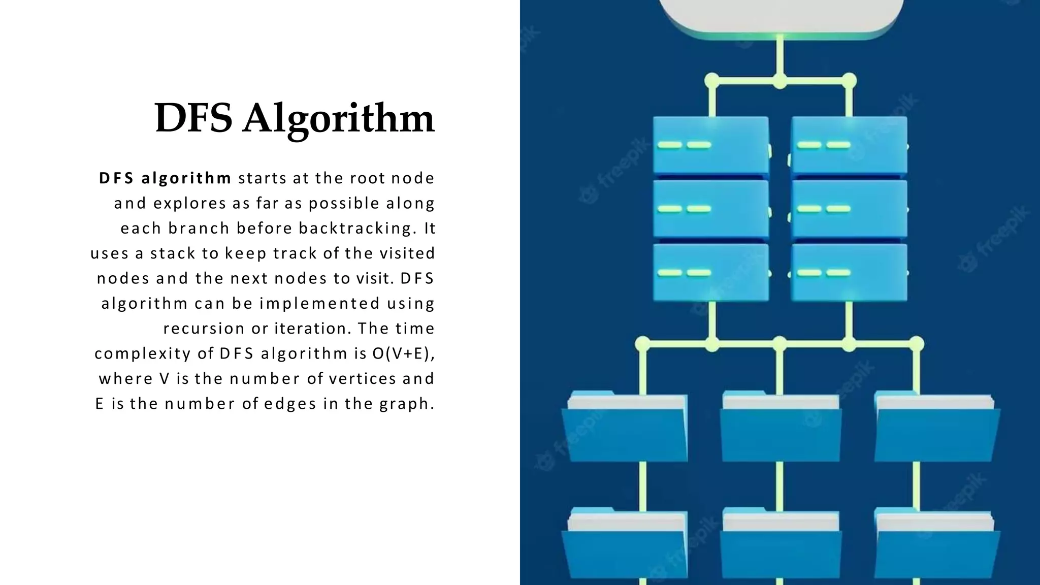 dfs.pptx | Computing | Technology & Computing