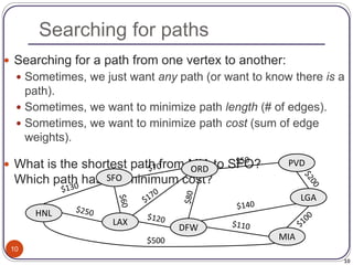 10
Searching for paths
10
 Searching for a path from one vertex to another:
 Sometimes, we just want any path (or want to know there is a
path).
 Sometimes, we want to minimize path length (# of edges).
 Sometimes, we want to minimize path cost (sum of edge
weights).
 What is the shortest path from MIA to SFO?
Which path has the minimum cost?
ORD
PVD
MIA
DFW
SFO
LAX
LGA
HNL
$500
 