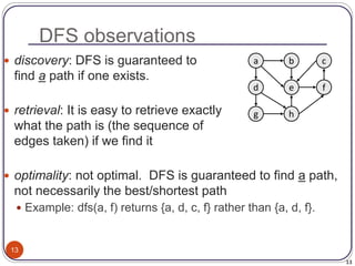 13
DFS observations
13
 discovery: DFS is guaranteed to
find a path if one exists.
 retrieval: It is easy to retrieve exactly
what the path is (the sequence of
edges taken) if we find it
 optimality: not optimal. DFS is guaranteed to find a path,
not necessarily the best/shortest path
 Example: dfs(a, f) returns {a, d, c, f} rather than {a, d, f}.
a
e
b c
h
g
d f
 