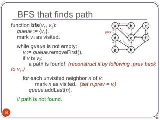 18
BFS that finds path
18
function bfs(v1, v2):
queue := {v1}.
mark v1 as visited.
while queue is not empty:
v := queue.removeFirst().
if v is v2:
a path is found! (reconstruct it by following .prev back
to v1.)
for each unvisited neighbor n of v:
mark n as visited. (set n.prev = v.)
queue.addLast(n).
// path is not found.
a
e
b c
h
g
d f
prev
 