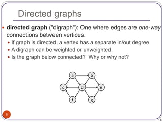 8
Directed graphs
8
 directed graph ("digraph"): One where edges are one-way
connections between vertices.
 If graph is directed, a vertex has a separate in/out degree.
 A digraph can be weighted or unweighted.
 Is the graph below connected? Why or why not?
a
d
b
e
g
f
c
 