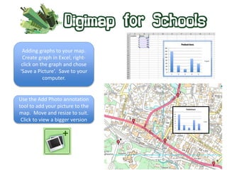 Adding graphs to your map. 
Create graph in Excel, right-click 
on the graph and chose 
‘Save a Picture’. Save to your 
computer. 
Use the Add Photo annotation 
tool to add your picture to the 
map. Move and resize to suit. 
Click to view a bigger version 
 