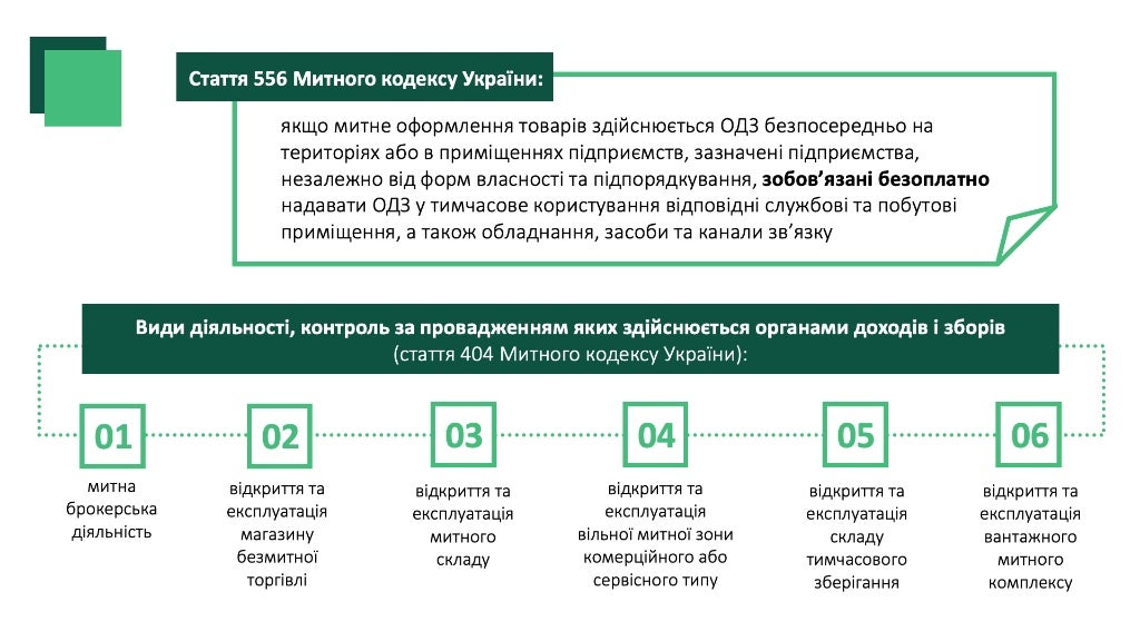 Розгляд питання про прийняття рішення у справі про порушення законодавства про захист економічної конкуренції Державною фіскальною службою України у вигляді антиконкурентних дій органу влади.