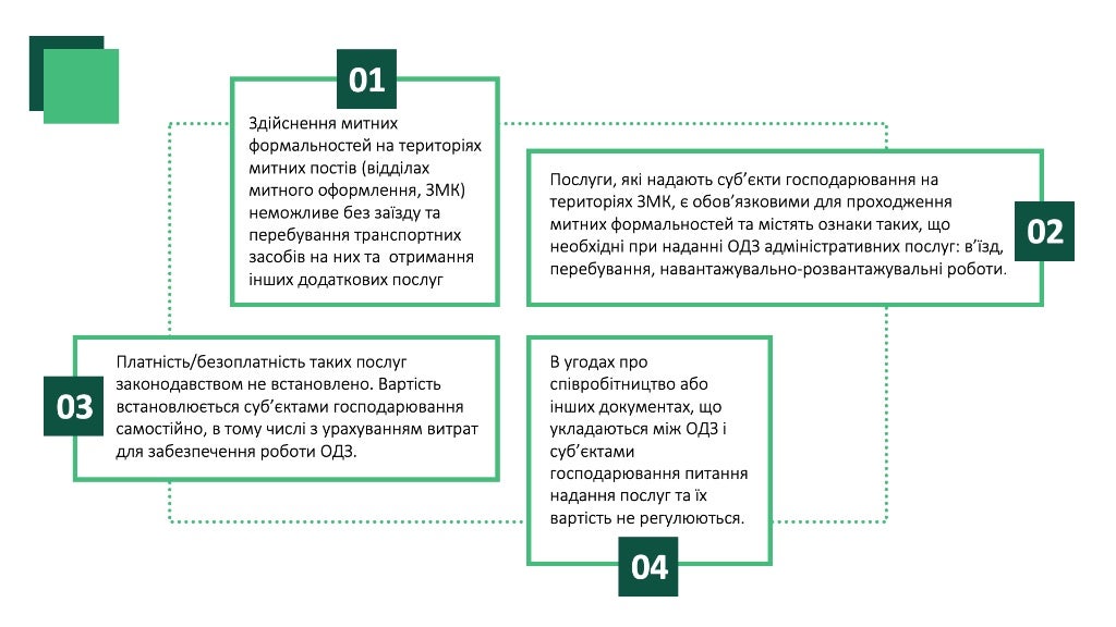 Розгляд питання про прийняття рішення у справі про порушення законодавства про захист економічної конкуренції Державною фіскальною службою України у вигляді антиконкурентних дій органу влади.