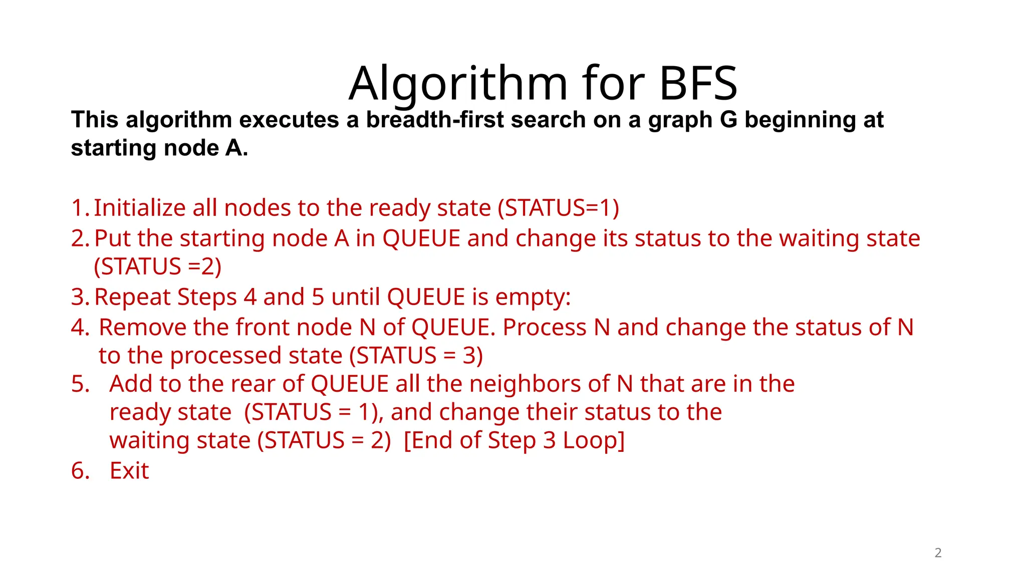 Depth First Search and Breadth First Search | PPT
