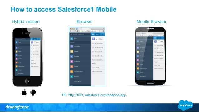 ISV Beginners Guide to Building Salesforce1 Mobile Apps (October 14,