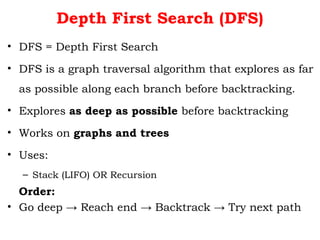 Depth First Algorithm Ai Comprehensive Guide to Depth First Search (DFS) Algorithm and ...