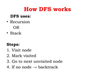 Comprehensive Guide to Depth First Search (DFS) Algorithm and ...