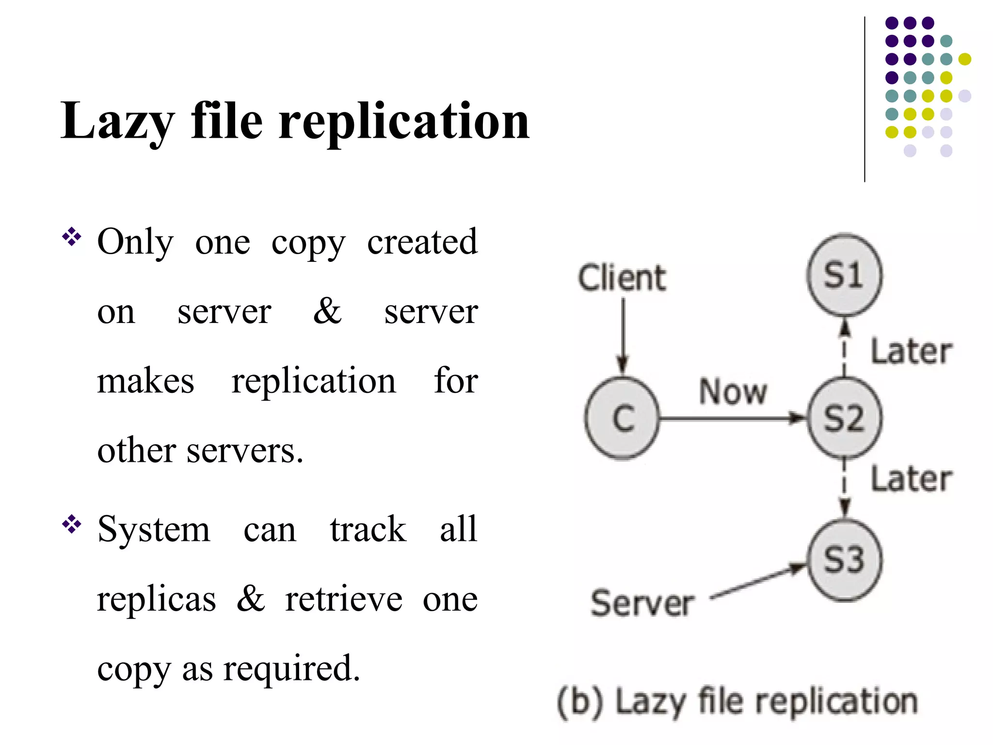 Distributed File Systems | PPT