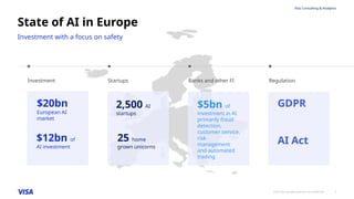 ©2022 Visa. All rights reserved. Visa Confidential 3
Visa Consulting & Analytics
Investment with a focus on safety
State o...