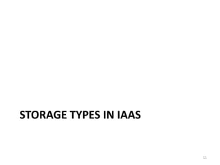 STORAGE TYPES IN IAAS
11
 