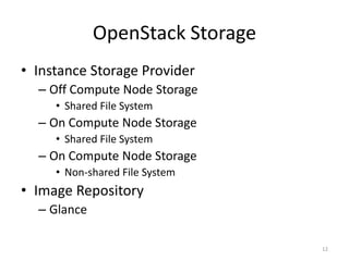 OpenStack Storage
• Instance Storage Provider
– Off Compute Node Storage
• Shared File System
– On Compute Node Storage
• Shared File System
– On Compute Node Storage
• Non-shared File System
• Image Repository
– Glance
12
 