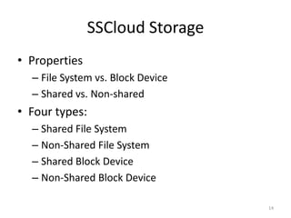 • Properties
– File System vs. Block Device
– Shared vs. Non-shared
• Four types:
– Shared File System
– Non-Shared File System
– Shared Block Device
– Non-Shared Block Device
SSCloud Storage
14
 