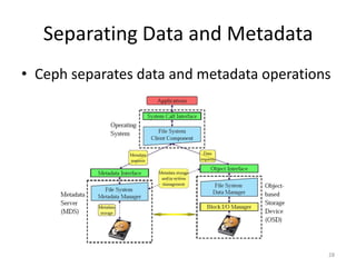 Separating Data and Metadata
• Ceph separates data and metadata operations
28
 
