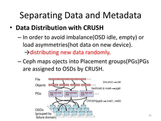 Separating Data and Metadata
• Data Distribution with CRUSH
– In order to avoid imbalance(OSD idle, empty) or
load asymmetries(hot data on new device).
→distributing new data randomly.
– Ceph maps ojects into Placement groups(PGs)PGs
are assigned to OSDs by CRUSH.
29
 