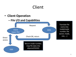 Client
• Client Operation
– File I/O and Capabilities
Request
Client
(open file)
MDS
Translate file
name into
inode(inode
number, file
owner, mode,
size, …)Check OK, return
Return inode number,
map file data into
objects(CRUSH)
OSD
Direct
access
32
 