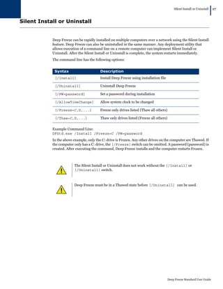 Silent Install or Uninstall
|17
Deep Freeze Standard User Guide
Silent Install or Uninstall
Deep Freeze can be rapidly installed on multiple computers over a network using the Silent Install
feature. Deep Freeze can also be uninstalled in the same manner. Any deployment utility that
allows execution of a command line on a remote computer can implement Silent Install or
Uninstall. After the Silent Install or Uninstall is complete, the system restarts immediately.
The command line has the following options:
Example Command Line:
DFStd.exe /Install /Freeze=C /PW=password
In the above example, only the C: drive is Frozen. Any other drives on the computer are Thawed. If
the computer only has a C: drive, the [/Freeze] switch can be omitted. A password (password) is
created. After executing the command, Deep Freeze installs and the computer restarts Frozen.
Syntax Description
[/Install] Install Deep Freeze using installation file
[/Uninstall] Uninstall Deep Freeze
[/PW=password] Set a password during installation
[/AllowTimeChange] Allow system clock to be changed
[/Freeze=C,D,...] Freeze only drives listed (Thaw all others)
[/Thaw=C,D,...] Thaw only drives listed (Freeze all others)
The Silent Install or Uninstall does not work without the [/Install] or
[/Uninstall] switch.
Deep Freeze must be in a Thawed state before [/Uninstall] can be used.
 